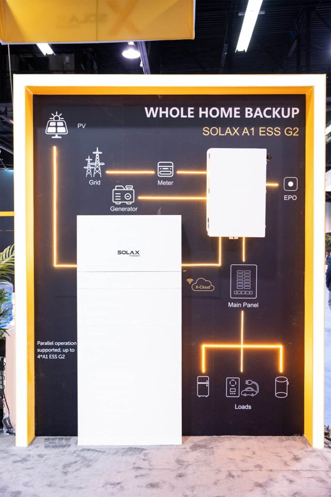 RE+ (SPI) 2022-SolaX Targets American Solar Energy Market RE+ (SPI) 2022-SolaX Targets American Solar Energy Market